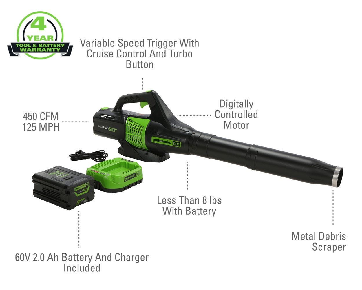 60V 25" Cordless Battery SP Mower Combo Kit w/ String Trimmer and Blower